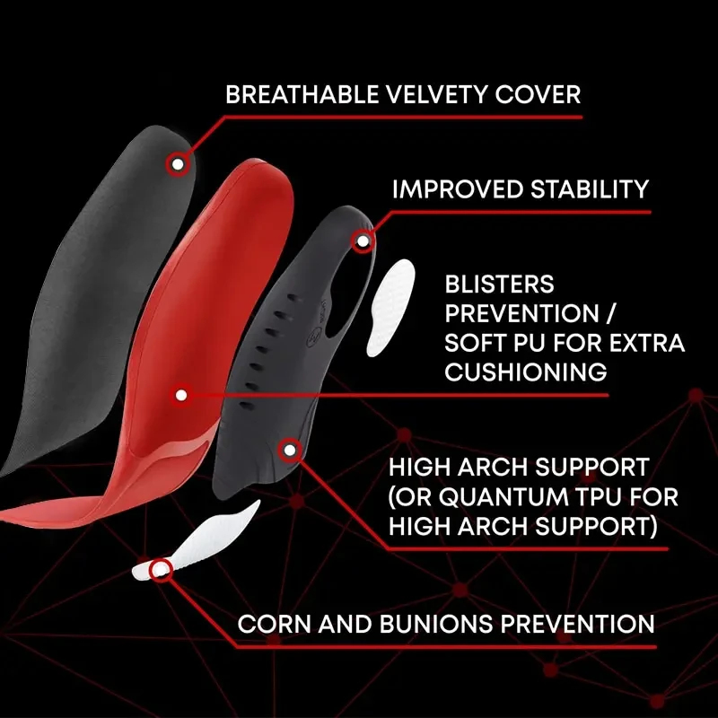 Wkładki do butów o wysokim pod – Women'S Shoes With Arch Support recenzja i cena