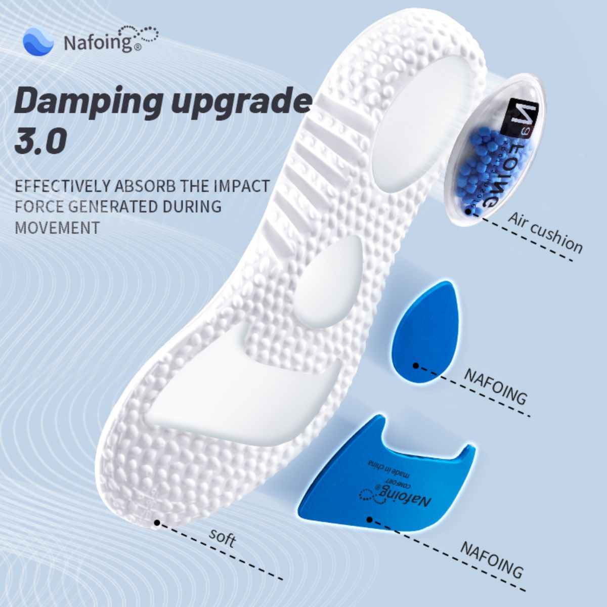 1Para Ulepszona sportowa wkład – Women'S Shoes With Arch Support recenzja i cena