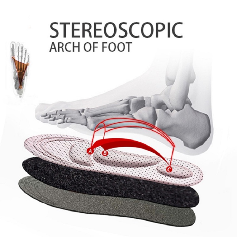Wkładki ortopedyczne do butów  – Women'S Shoes With Arch Support recenzja i cena
